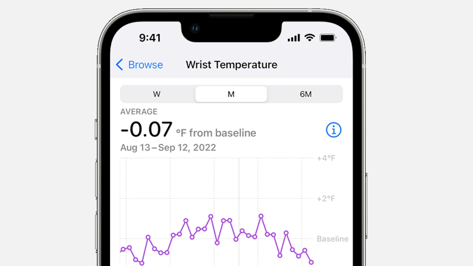 Making smart homes that are comfortable, connected, and aware